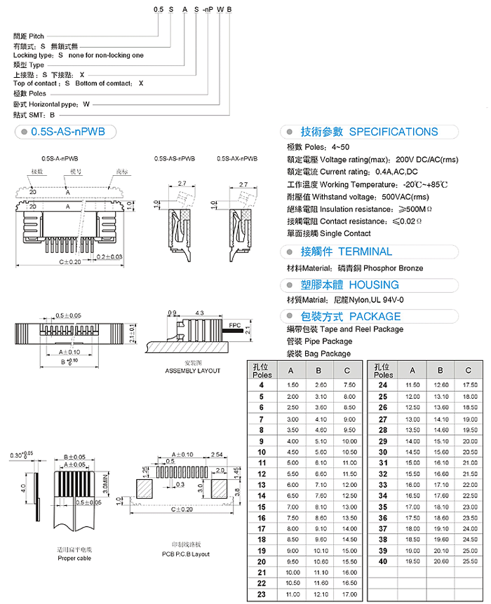 FFC/FPC Connector 0.5S-CX-nPWB