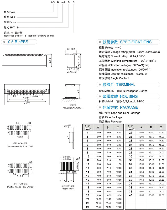 FFC/FPC Connector 0.5S-A-nPB(S)